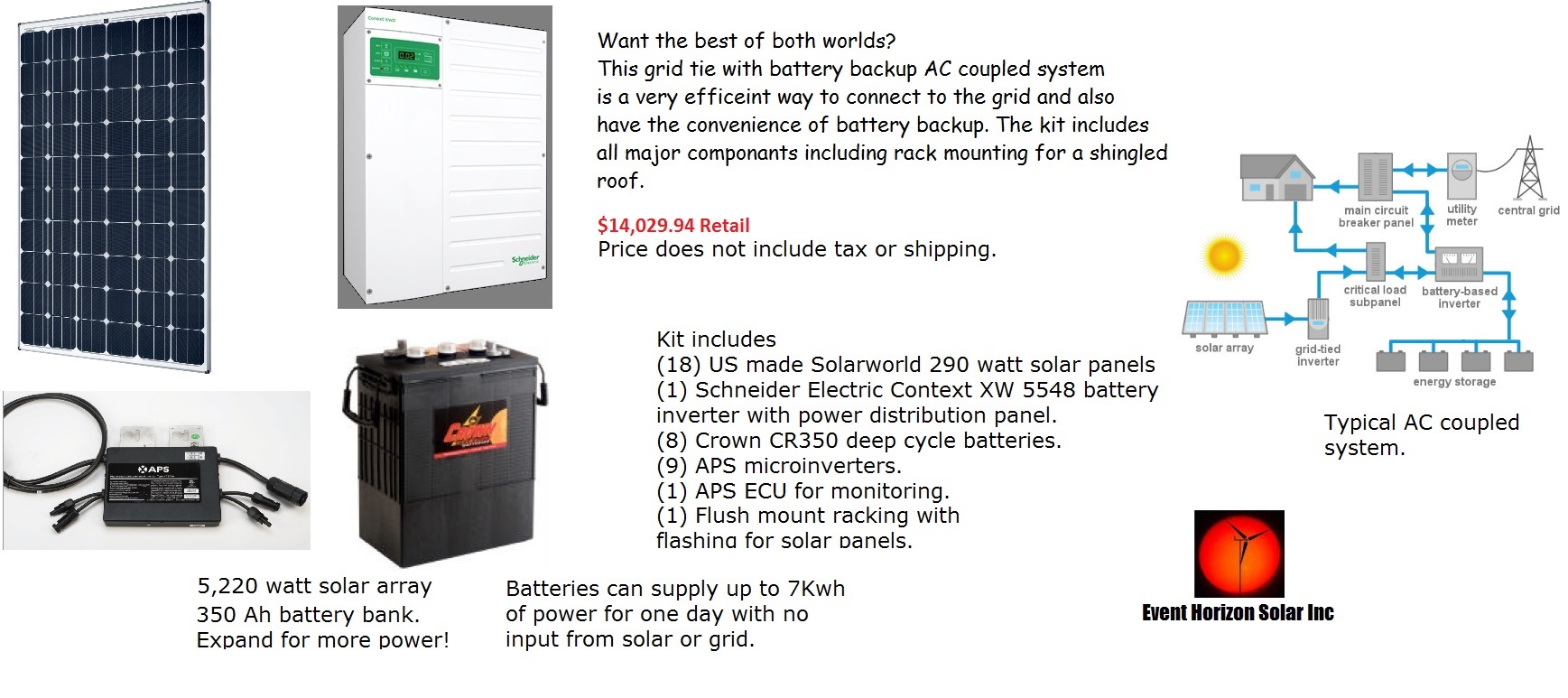 AC coupled solar kit